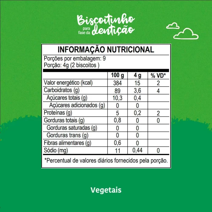 Biscoitinho para Fase da Dentição de Vegetais 36g - Papapá - Image 2