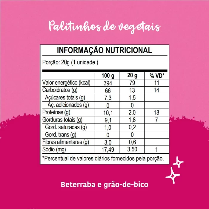 Palitinhos de Vegetais de Beterraba Orgânico 20g - Papapá - Image 2