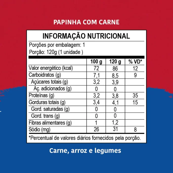Papinha de Carne, Arroz e Legumes 120g - Papapá - Image 2